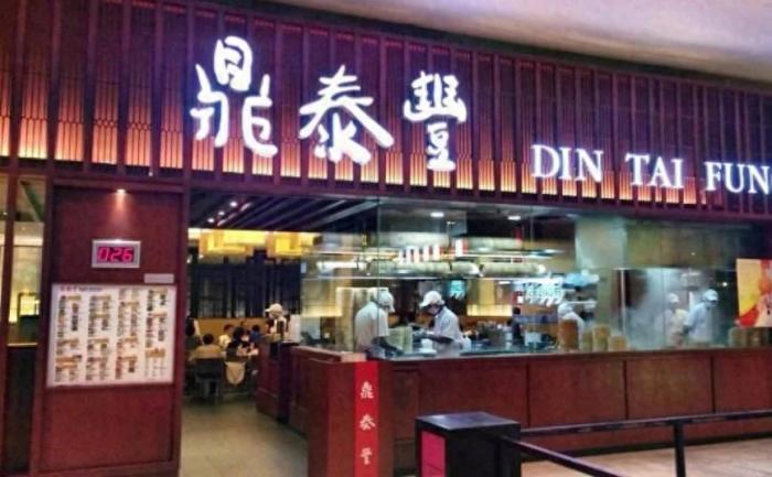 台北飯店推薦